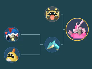 Breeding route to Beegarde