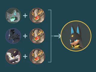 Parent pairs for Anubis